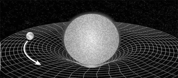 curved_spacetime