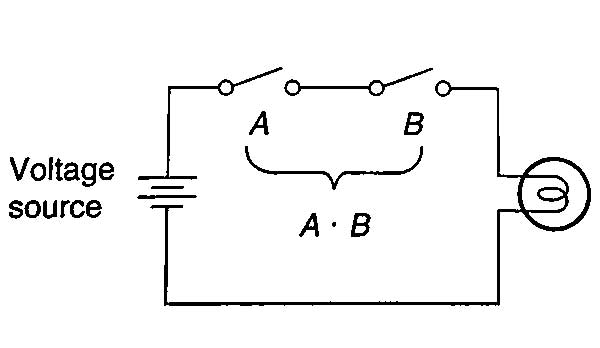and-gate-circuit