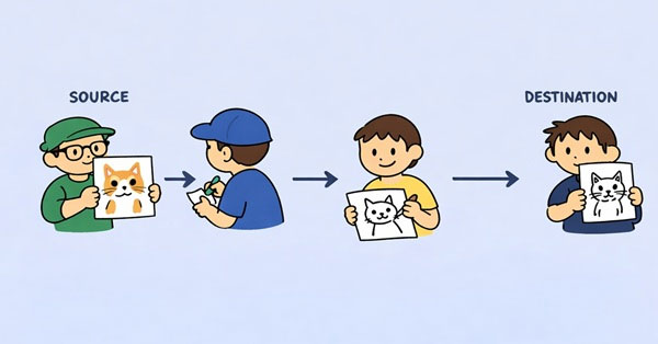 %e0%a6%a6%e0%a7%82%e0%a6%b0%e0%a6%aa%e0%a6%be%e0%a6%b2%e0%a7%8d%e0%a6%b2%e0%a6%be%e0%a6%b0-%e0%a6%af%e0%a7%8b%e0%a6%97%e0%a6%be%e0%a6%af%e0%a7%8b%e0%a6%97%e0%a7%87-%e0%a6%ad%e0%a7%81%e0%a6%b2